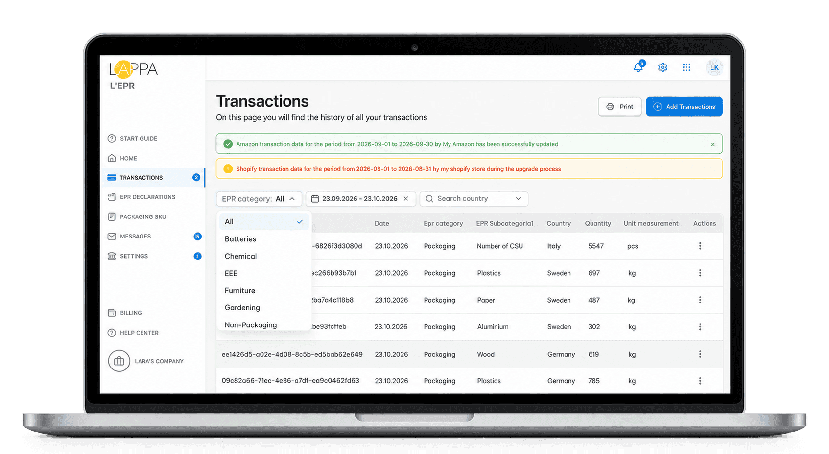 Multi-Entity EPR Compliance for Enterprise Groups photo 4
