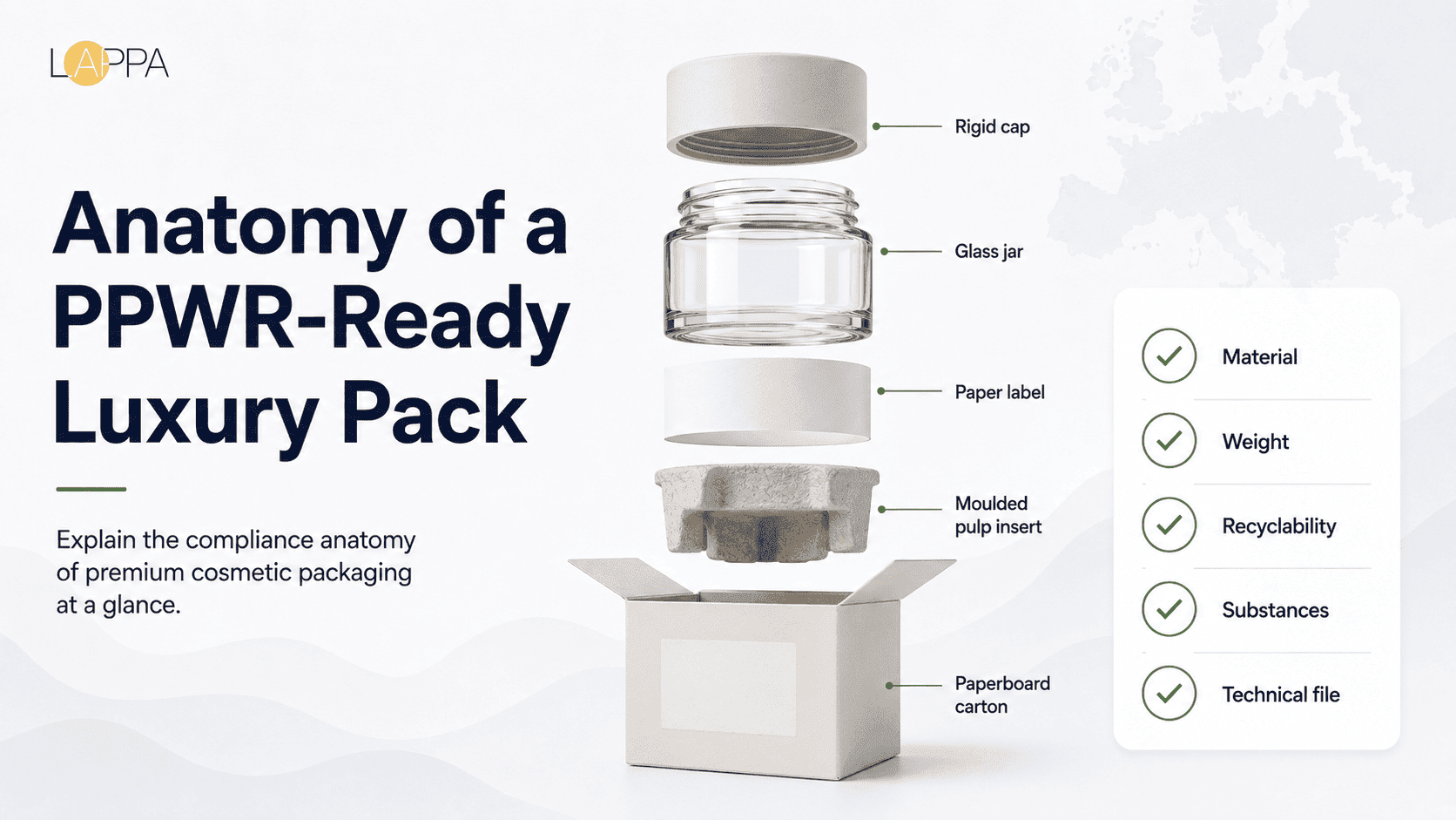 Direct PPWR Compliance for Premium and Established Brands photo 3