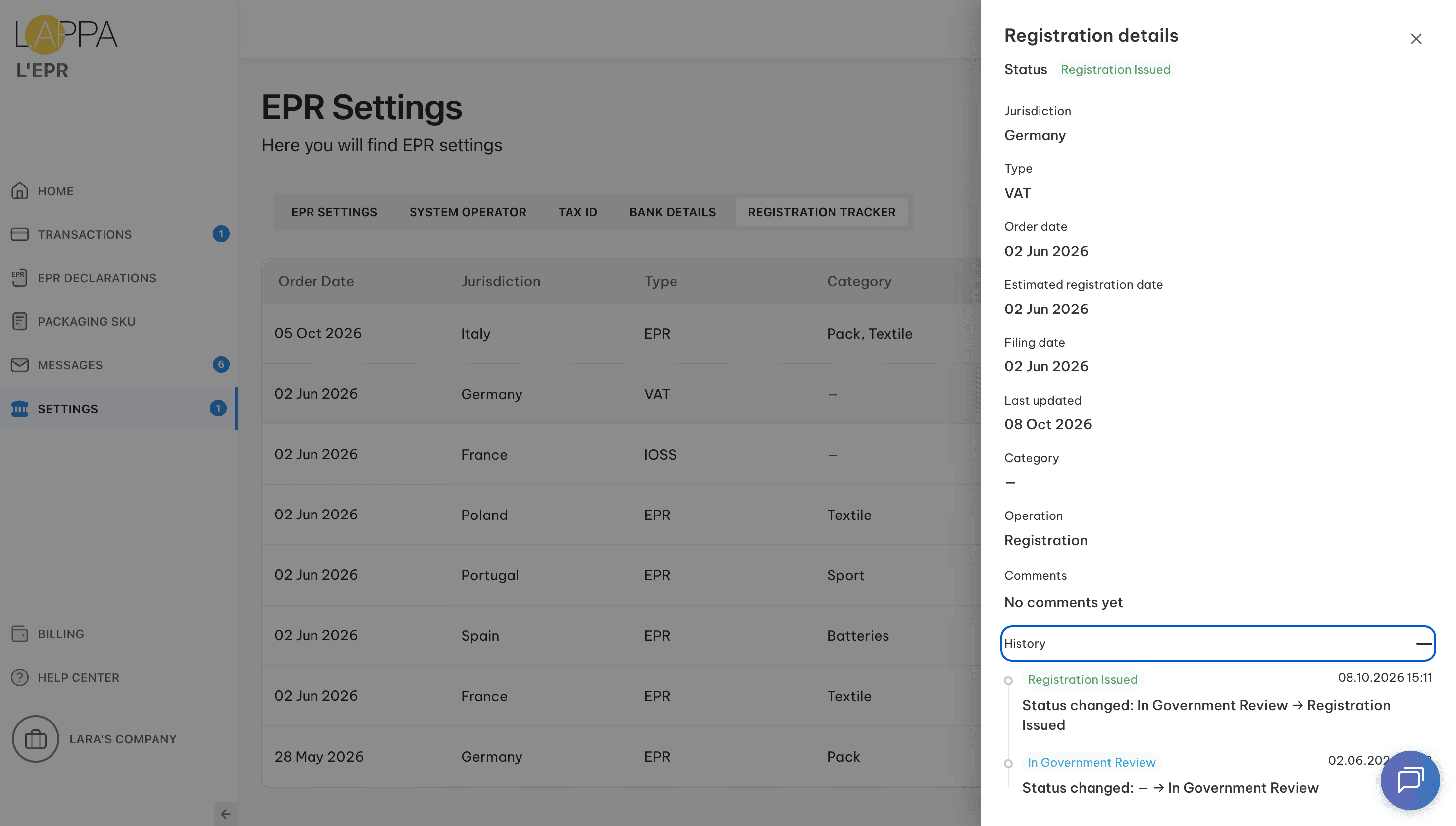 EPR Registration in Spain: Why You Need a Spanish NIF First photo 2
