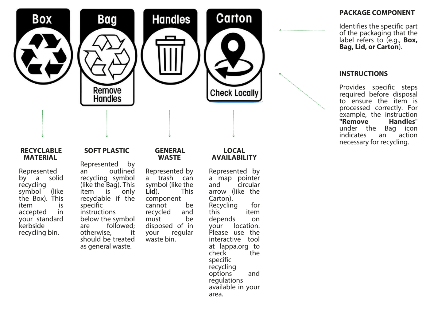 photo 1 EPR Guide Australia