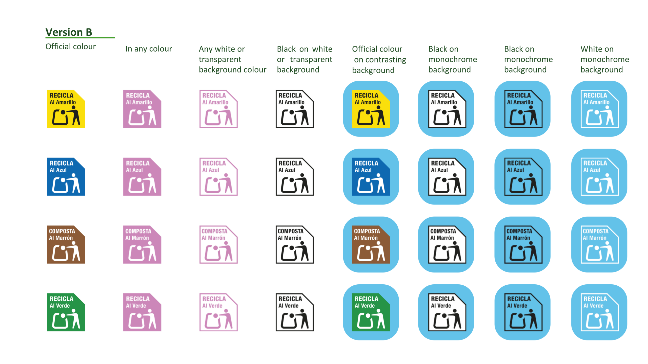 Packaging Labeling Requirements in Spain  photo 10 