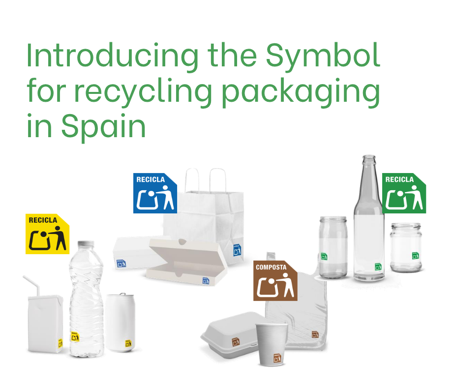 Packaging labeling requirements in Spain