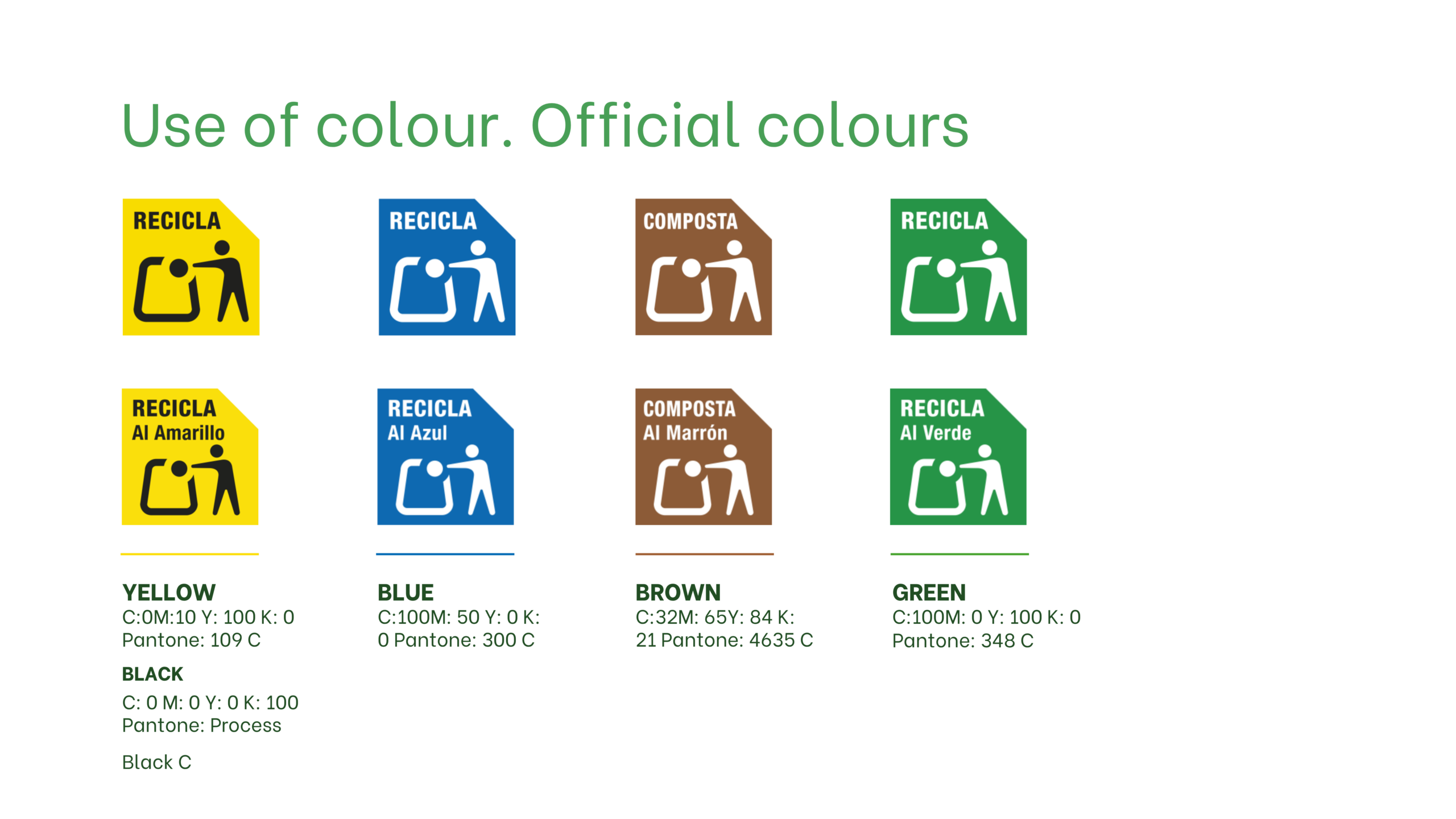 Packaging Labeling Requirements in Spain  photo 8