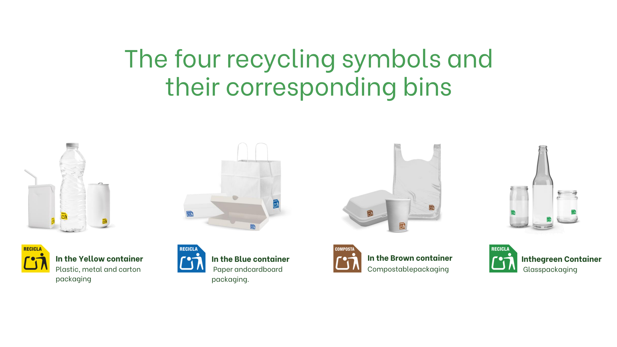 Packaging Labeling Requirements in Spain  photo 2