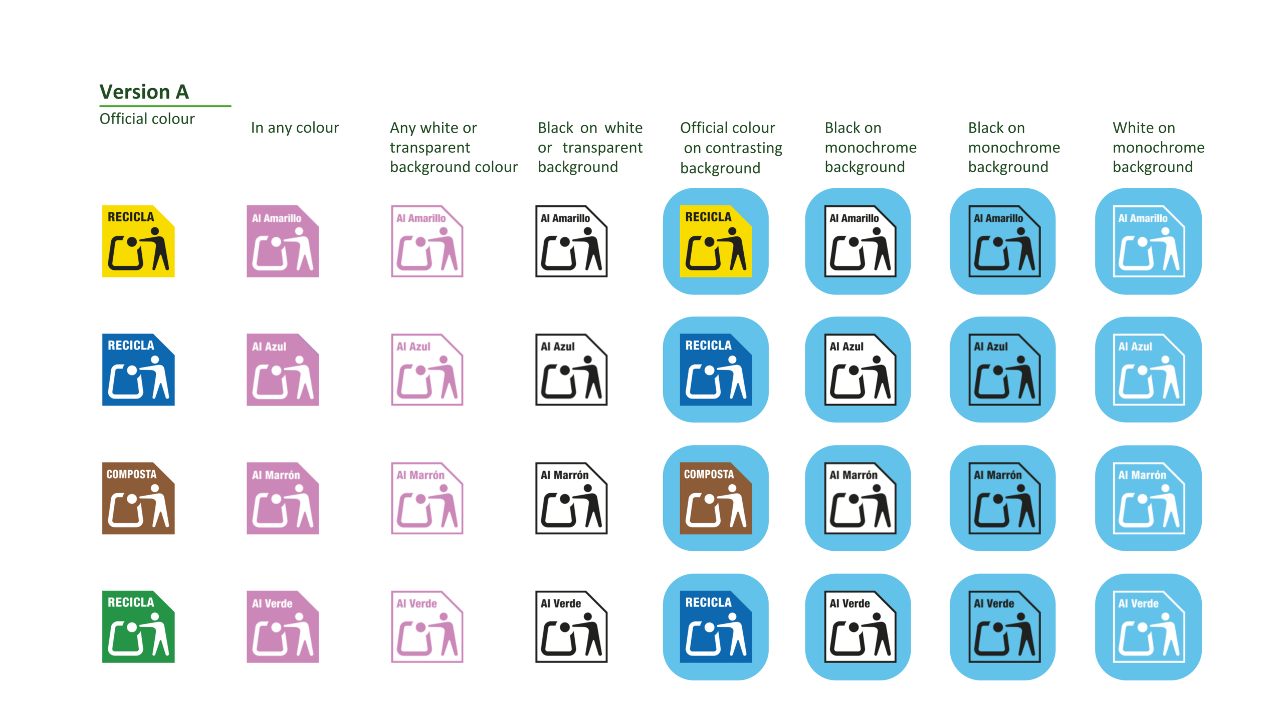 Packaging Labeling Requirements in Spain  photo 9