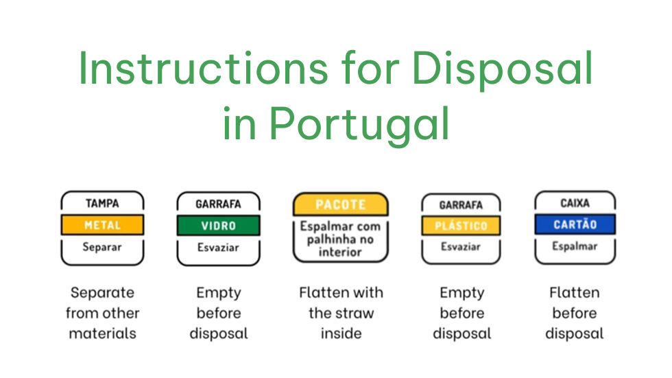EPR Packaging labelling in Portugal photo 3