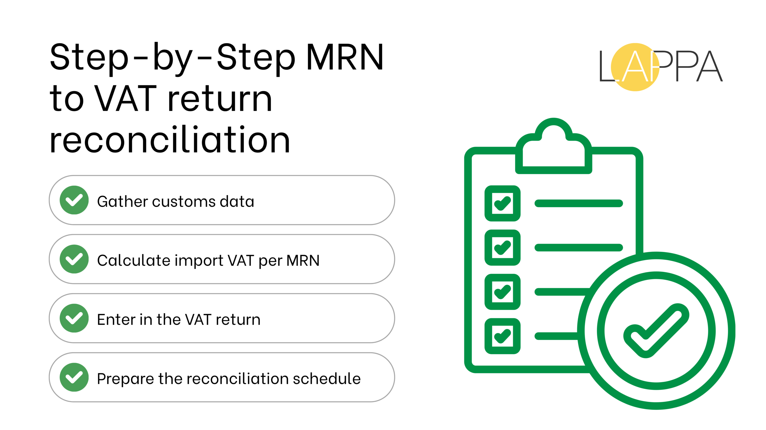 VAT and customs compliance guide in cross-border trade photo 2