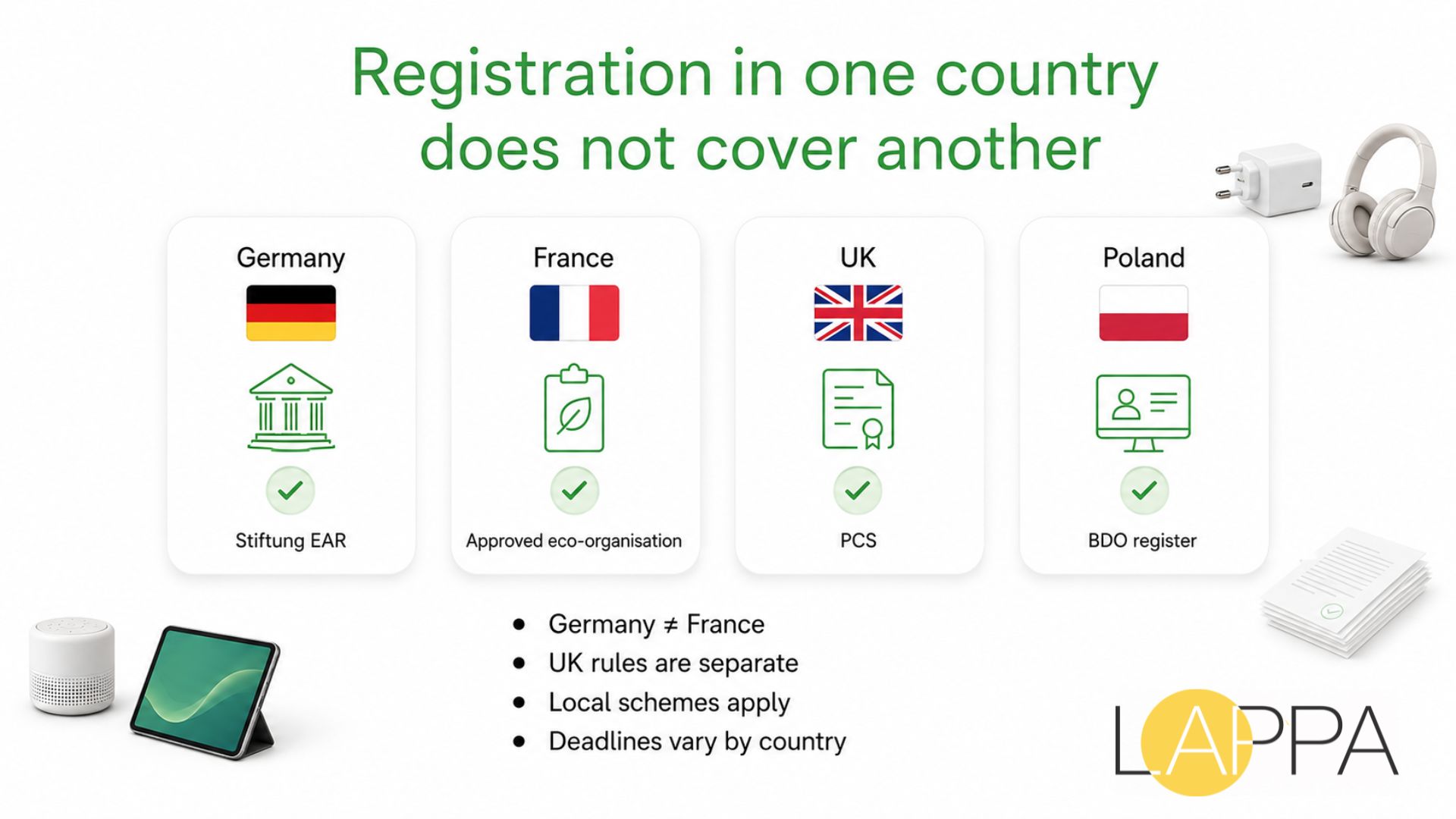 EPR for Electronics by Country: EEE Registration Thresholds Across the EU and UK photo 2 