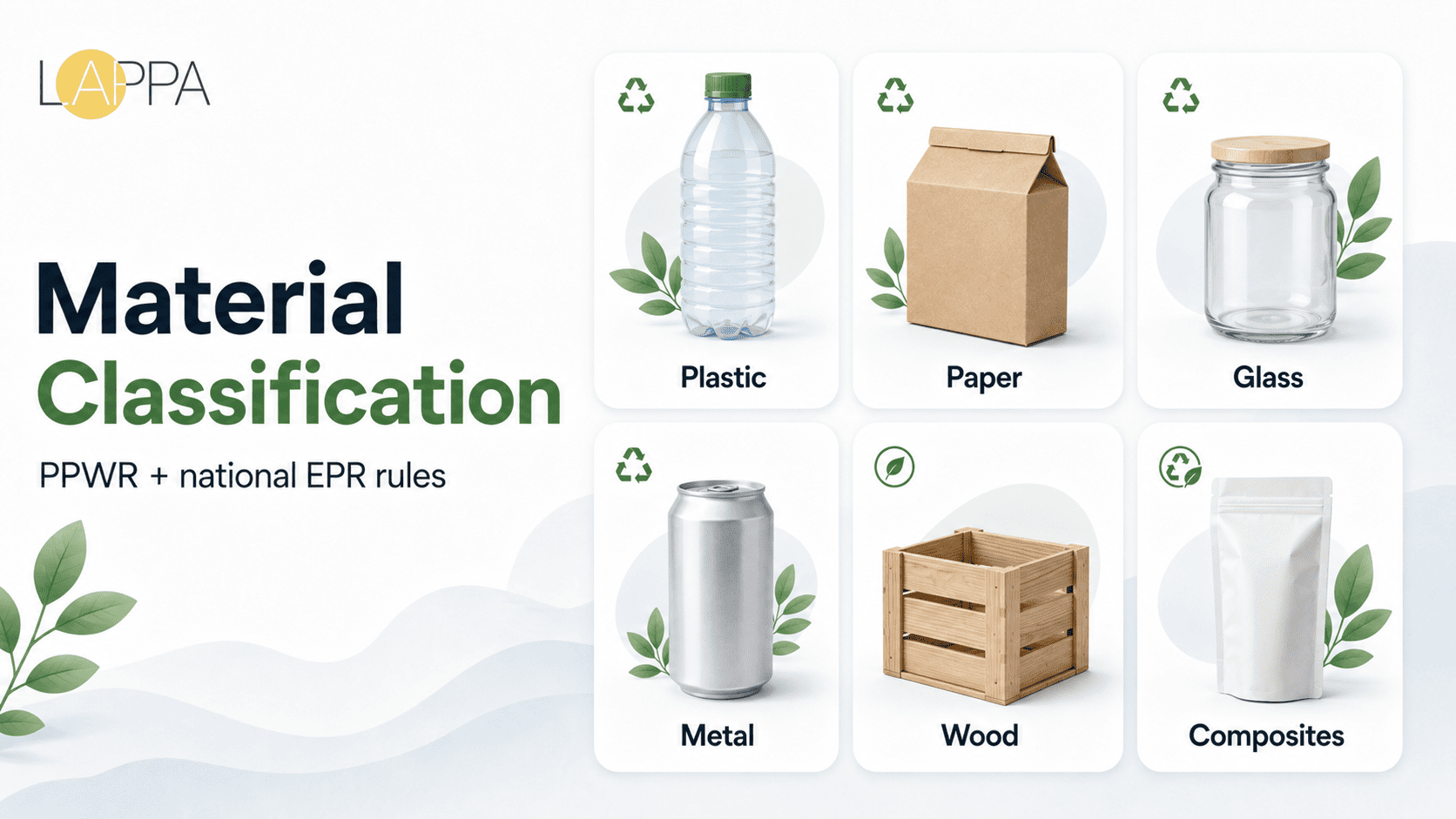 How to Conduct a Packaging Audit for EU Packaging Requirements photo 2