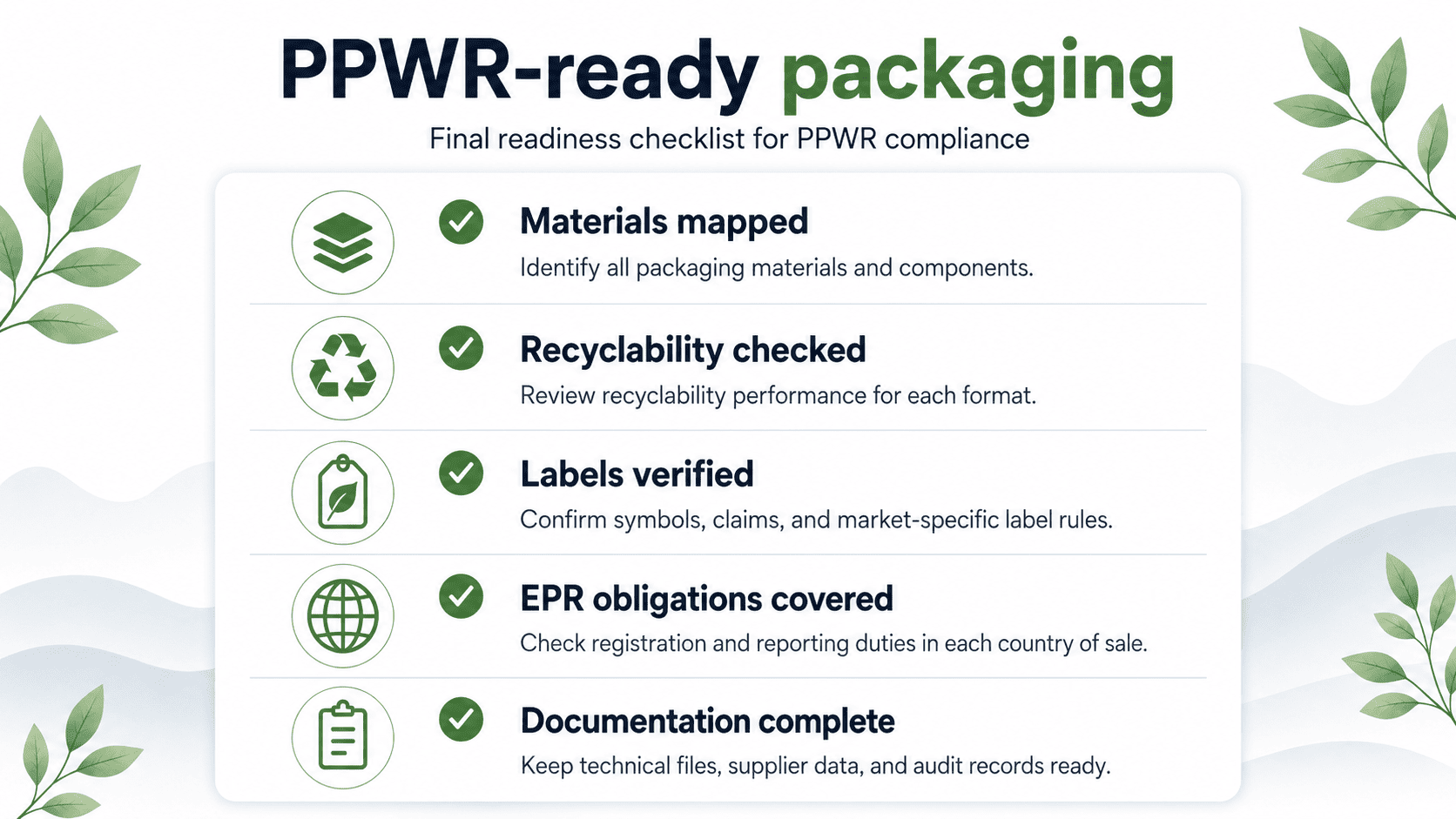 How to Conduct a Packaging Audit for EU Packaging Requirements photo 3