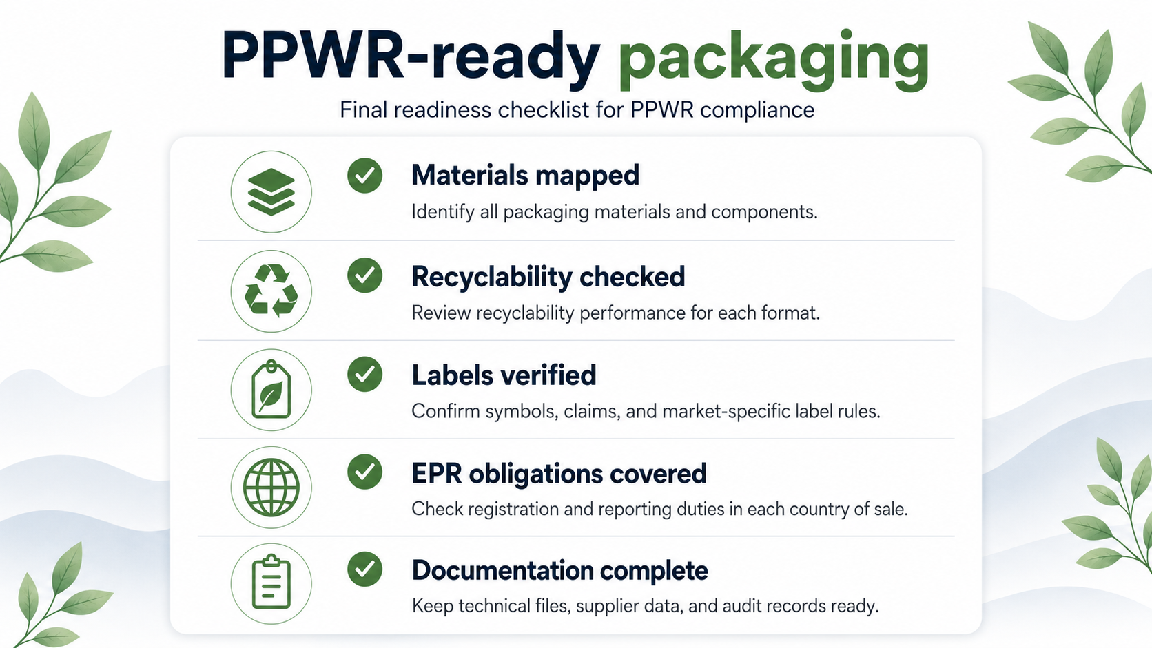 How to Conduct a Packaging Audit for EU Packaging Requirements photo 3