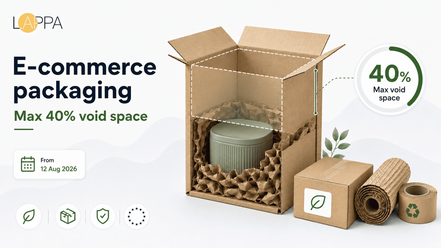 EU Packaging Regulations Explained for Manufacturers and Online Sellers photo 2