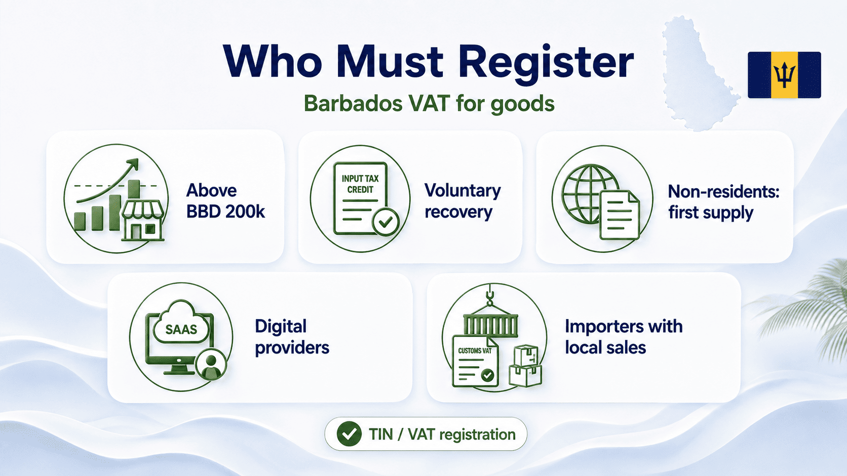 Barbados VAT Registration and Compliance Guide photo 1