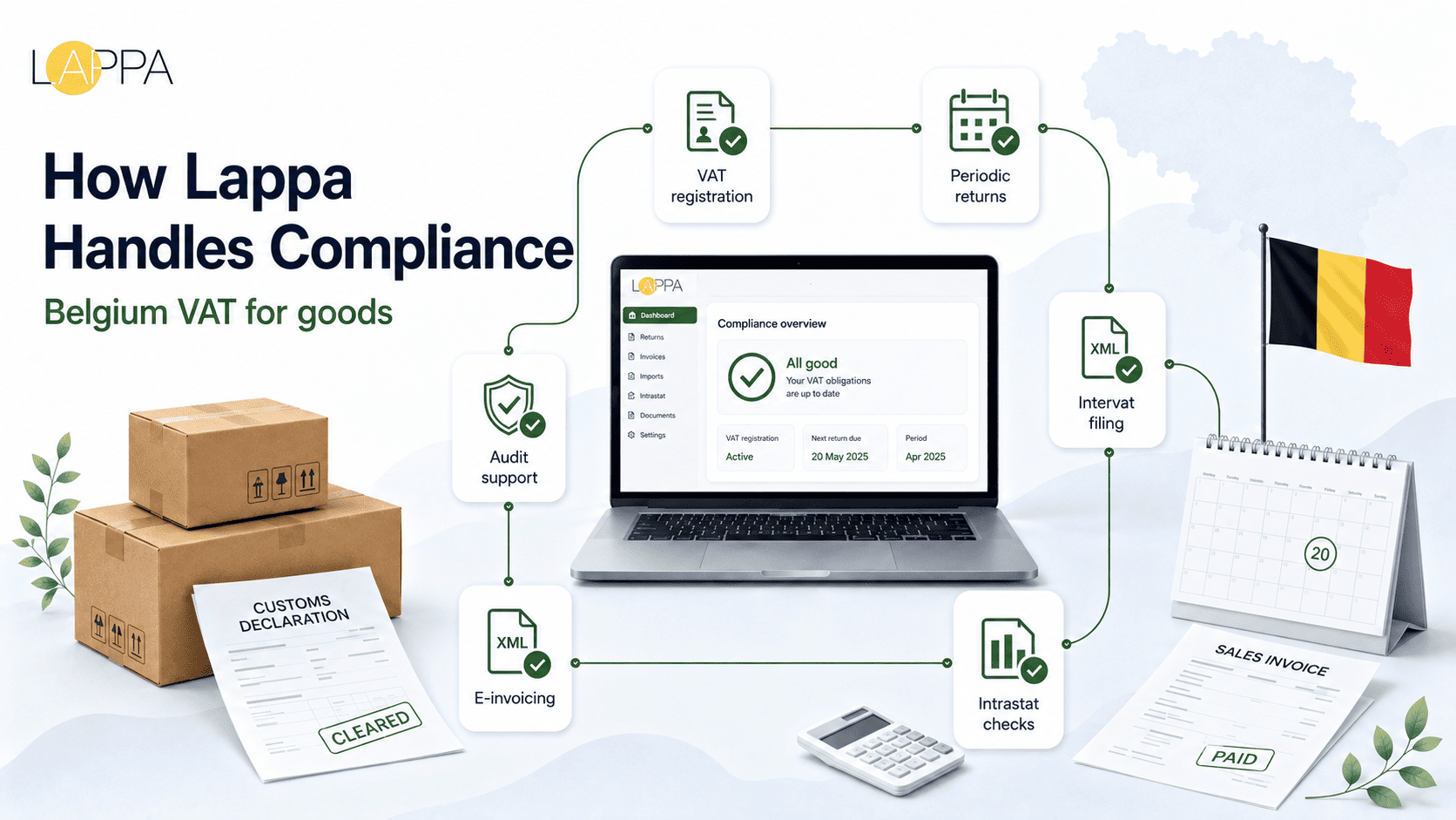 Belgium VAT Compliance and Registration Guide photo 3