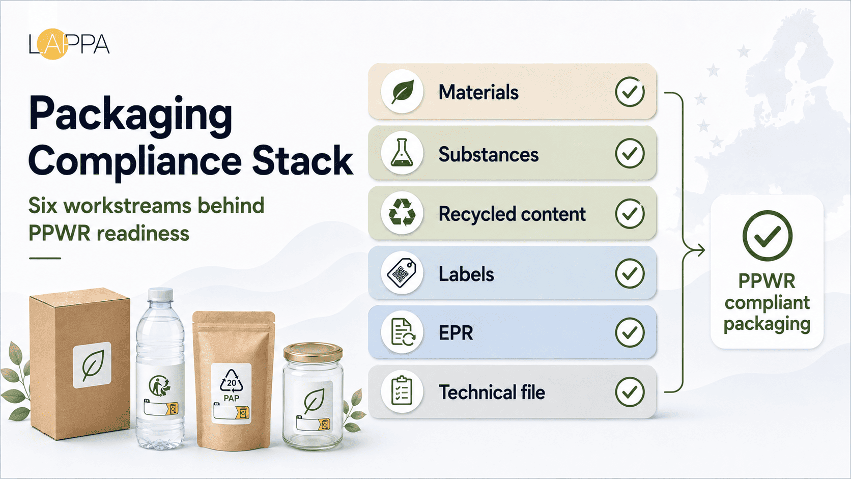 PPWR Compliance Guide for Businesses — Understanding the New EU Packaging Rules photo 2