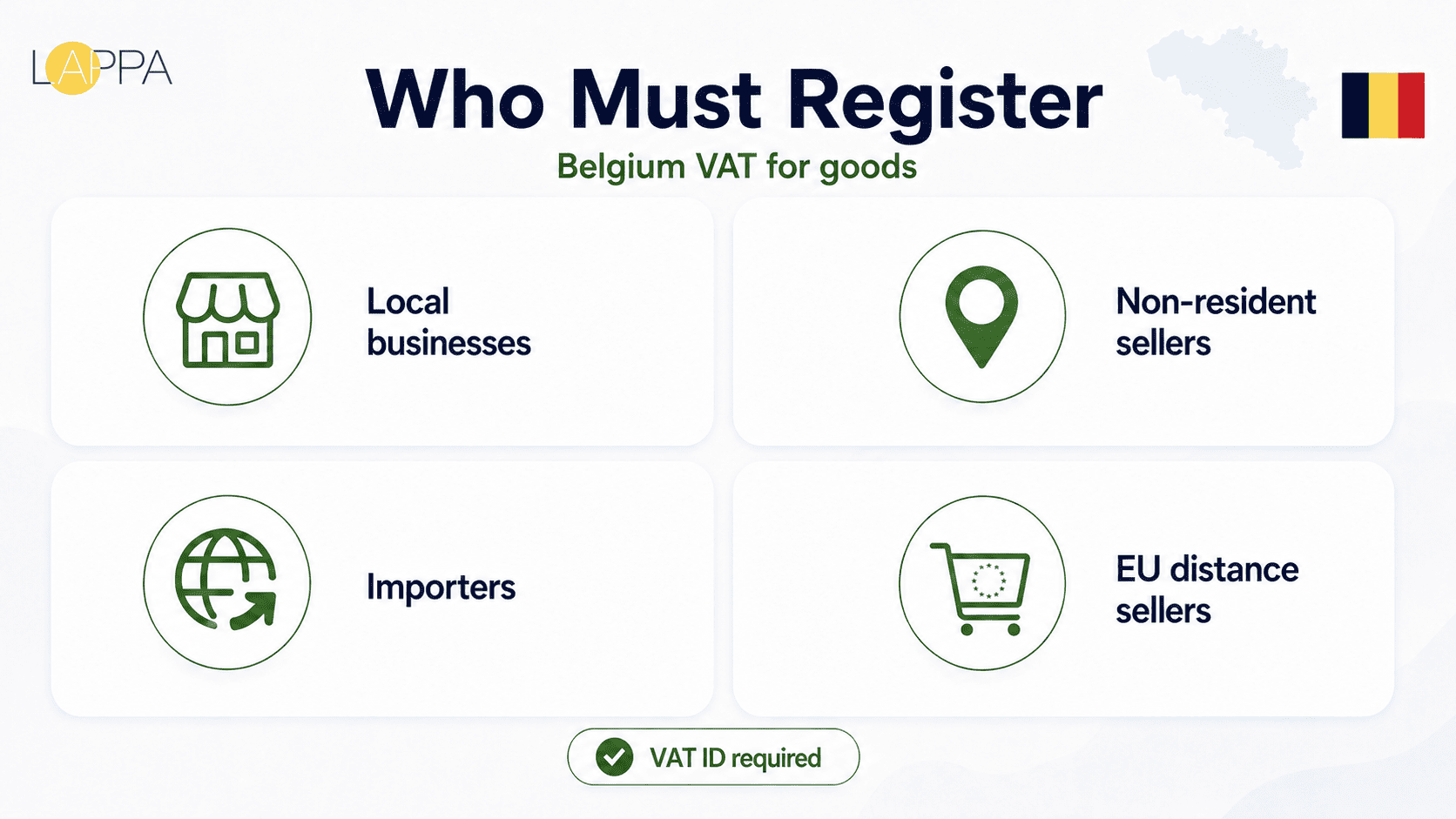 Belgium VAT Compliance and Registration Guide photo 2
