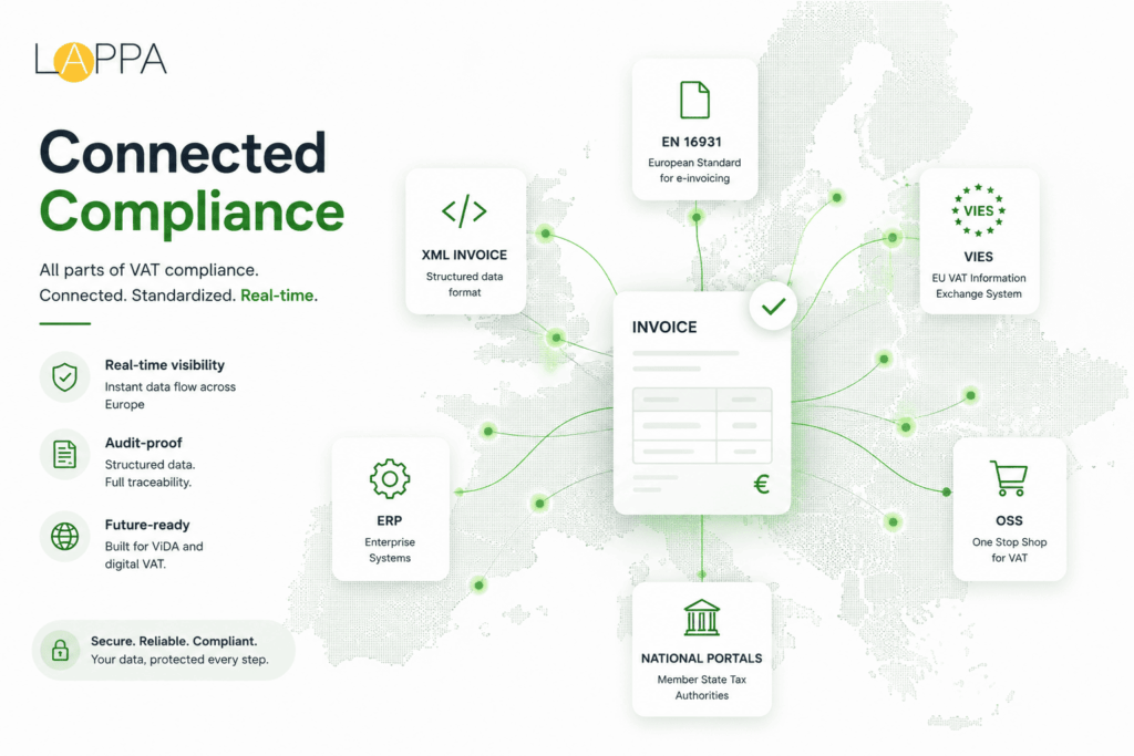 ViDA Explained — Everything Businesses Need to Know About VAT in the Digital Age photo 1