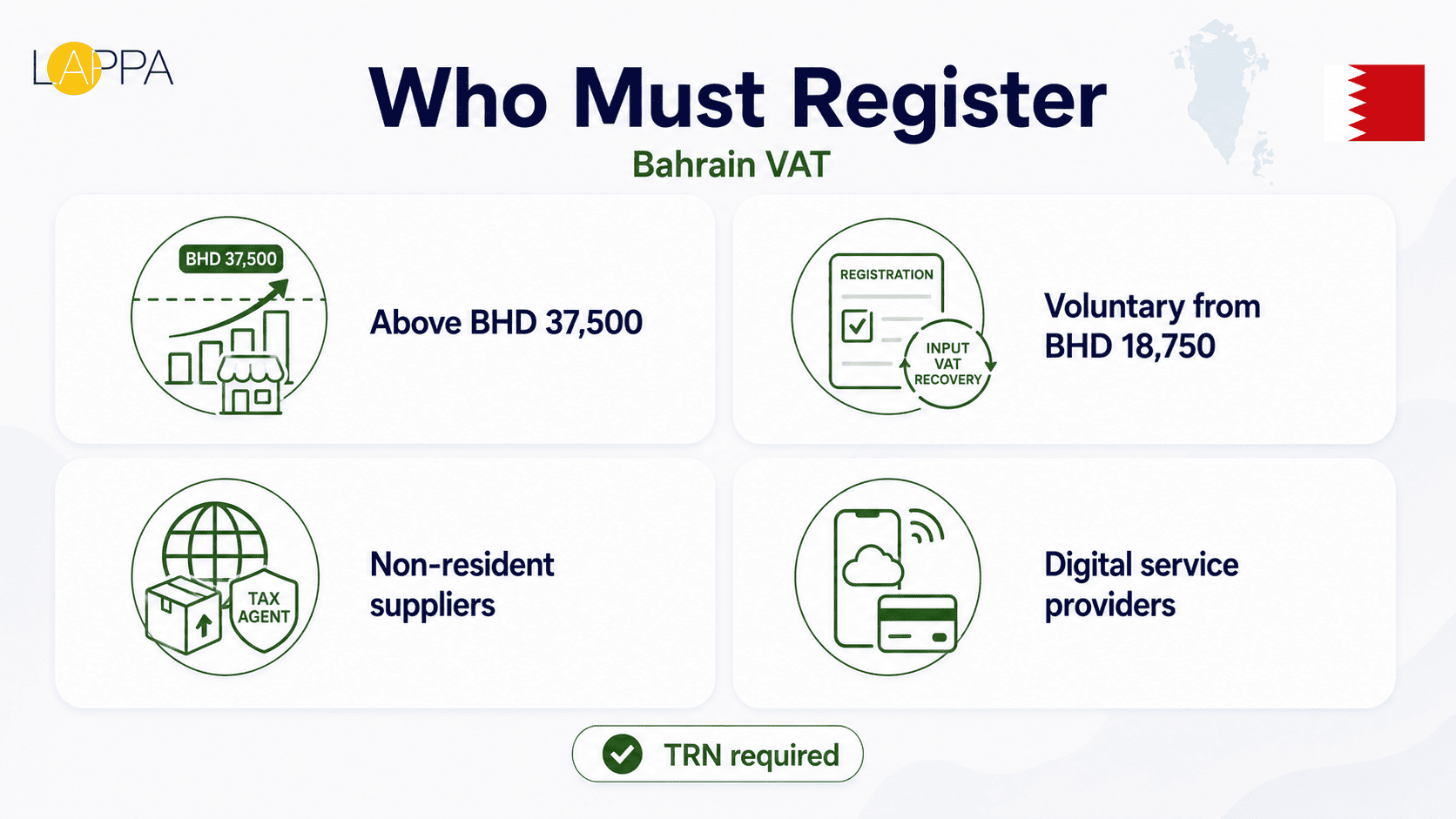 Bahrain VAT Registration and Compliance Guide photo 1