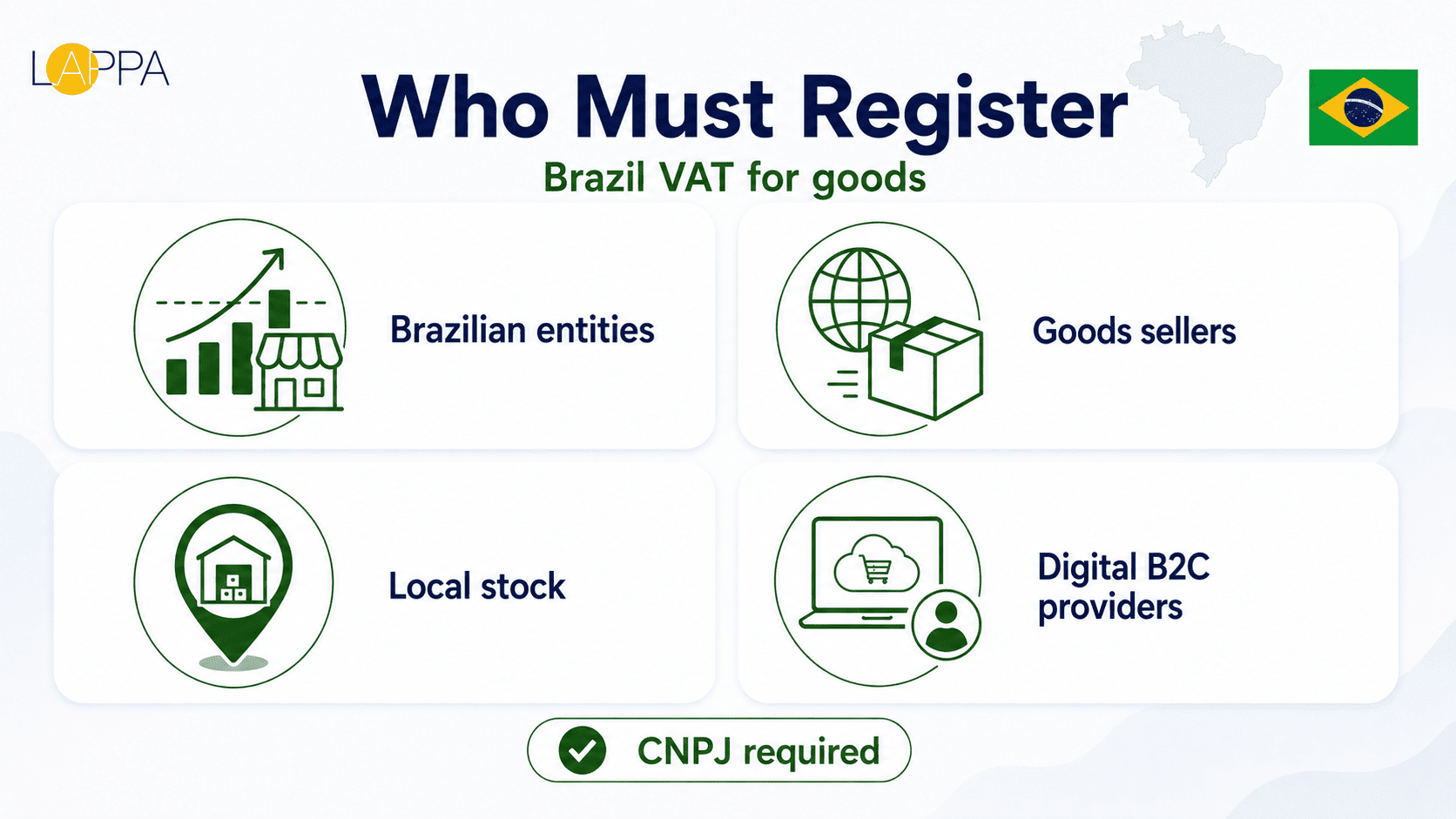 Brazil VAT Compliance and Registration Guide photo 1