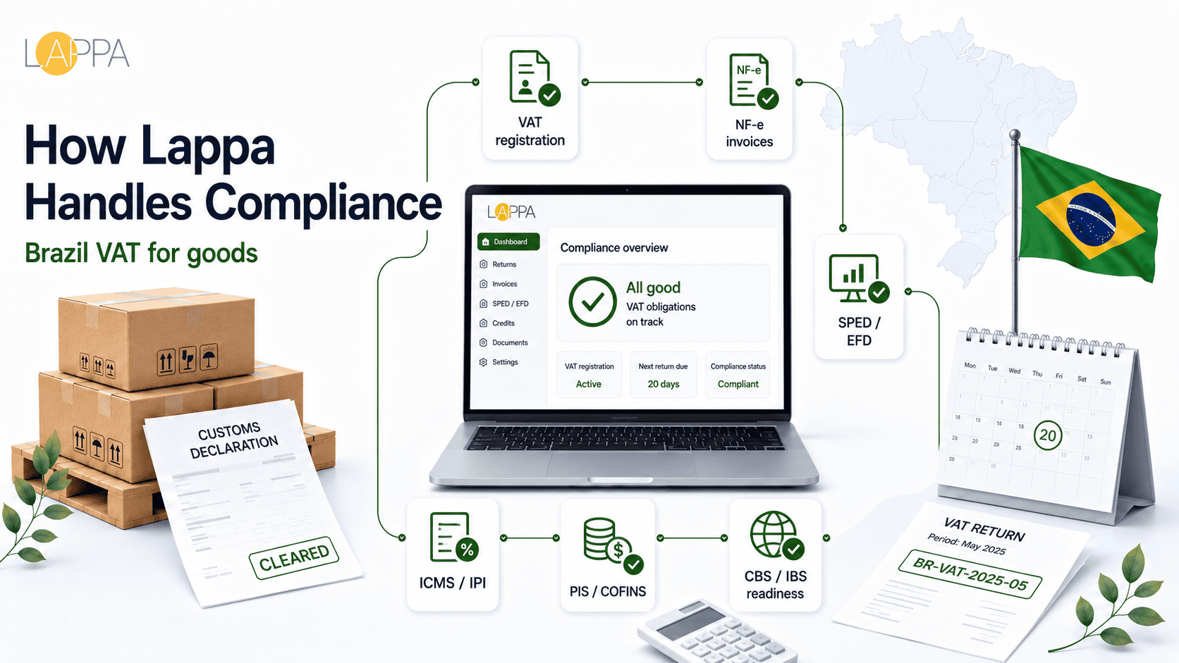 Brazil VAT Compliance and Registration Guide photo 3