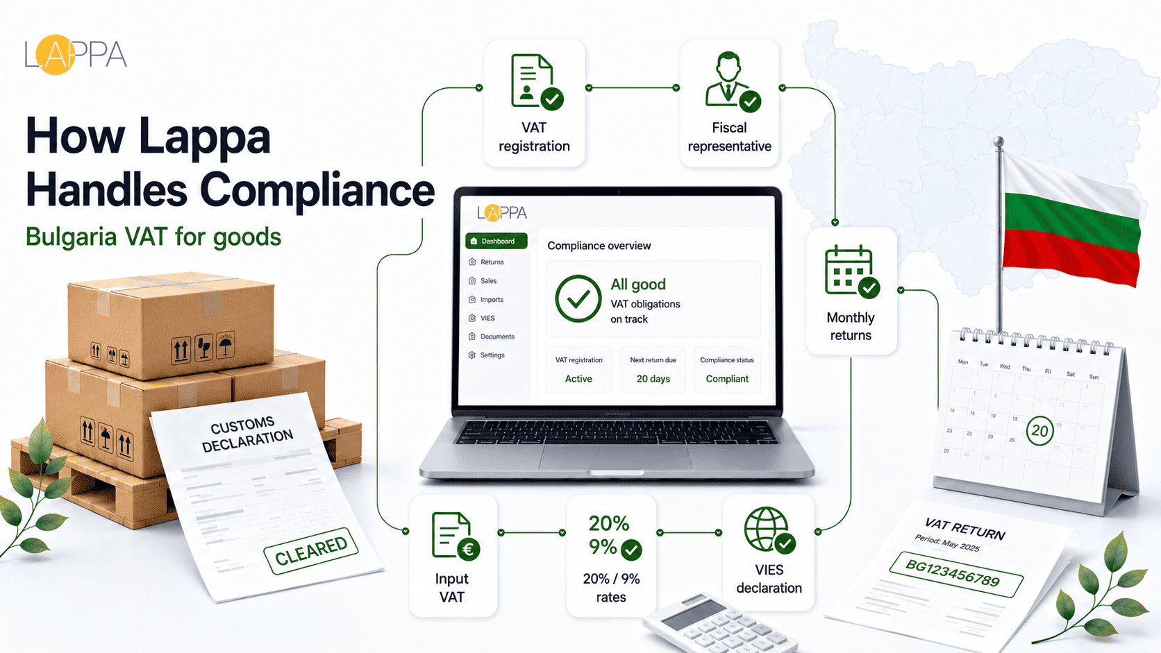 Bulgaria VAT Registration and Compliance Guide photo 3