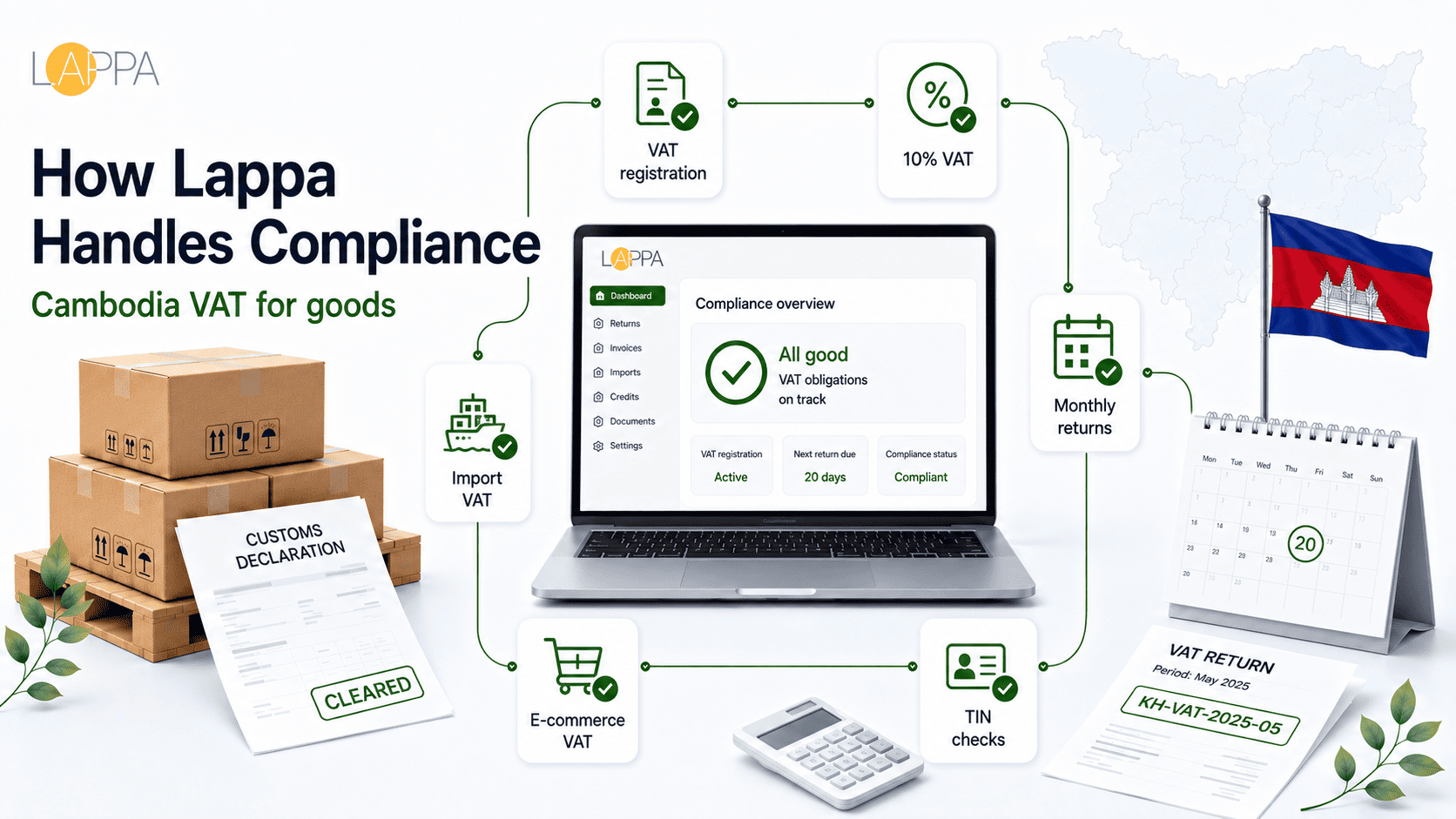 Cambodia VAT Registration and Compliance Guide photo 3