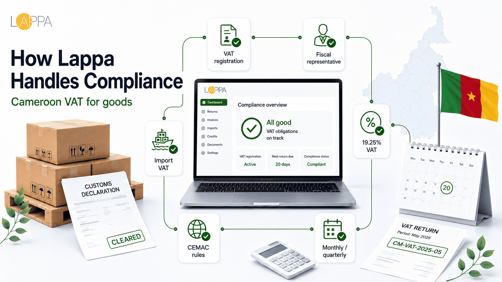 Cameroon VAT Registration and Compliance Guide photo 3