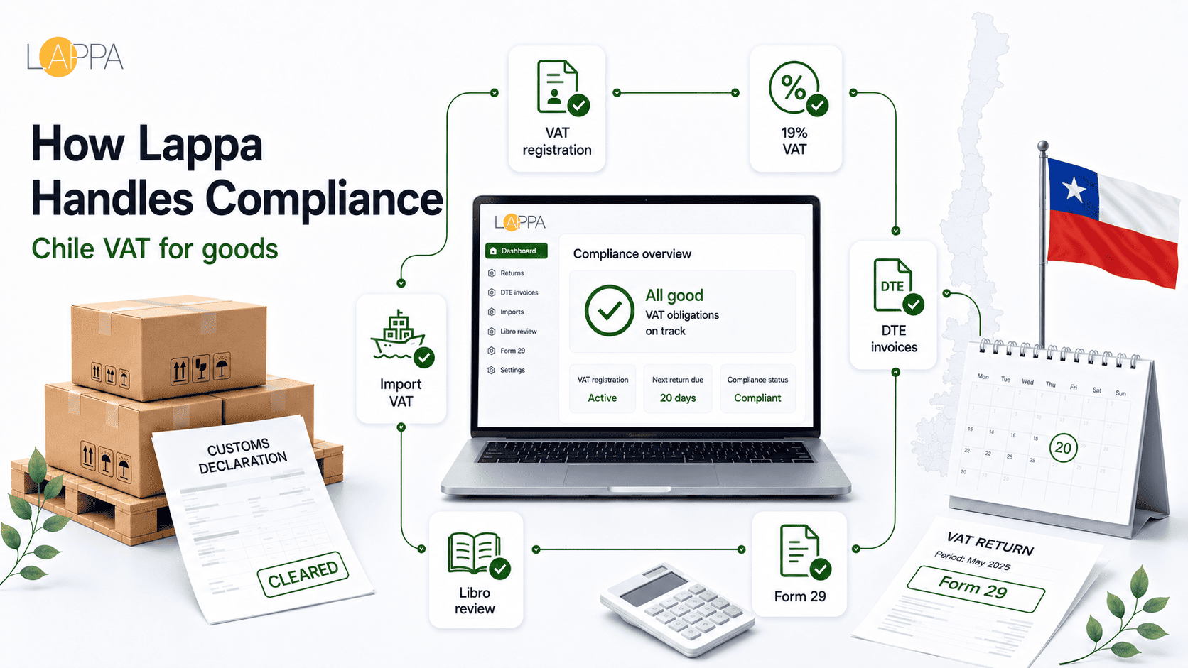 Chile VAT Compliance and Registration Guide photo 3