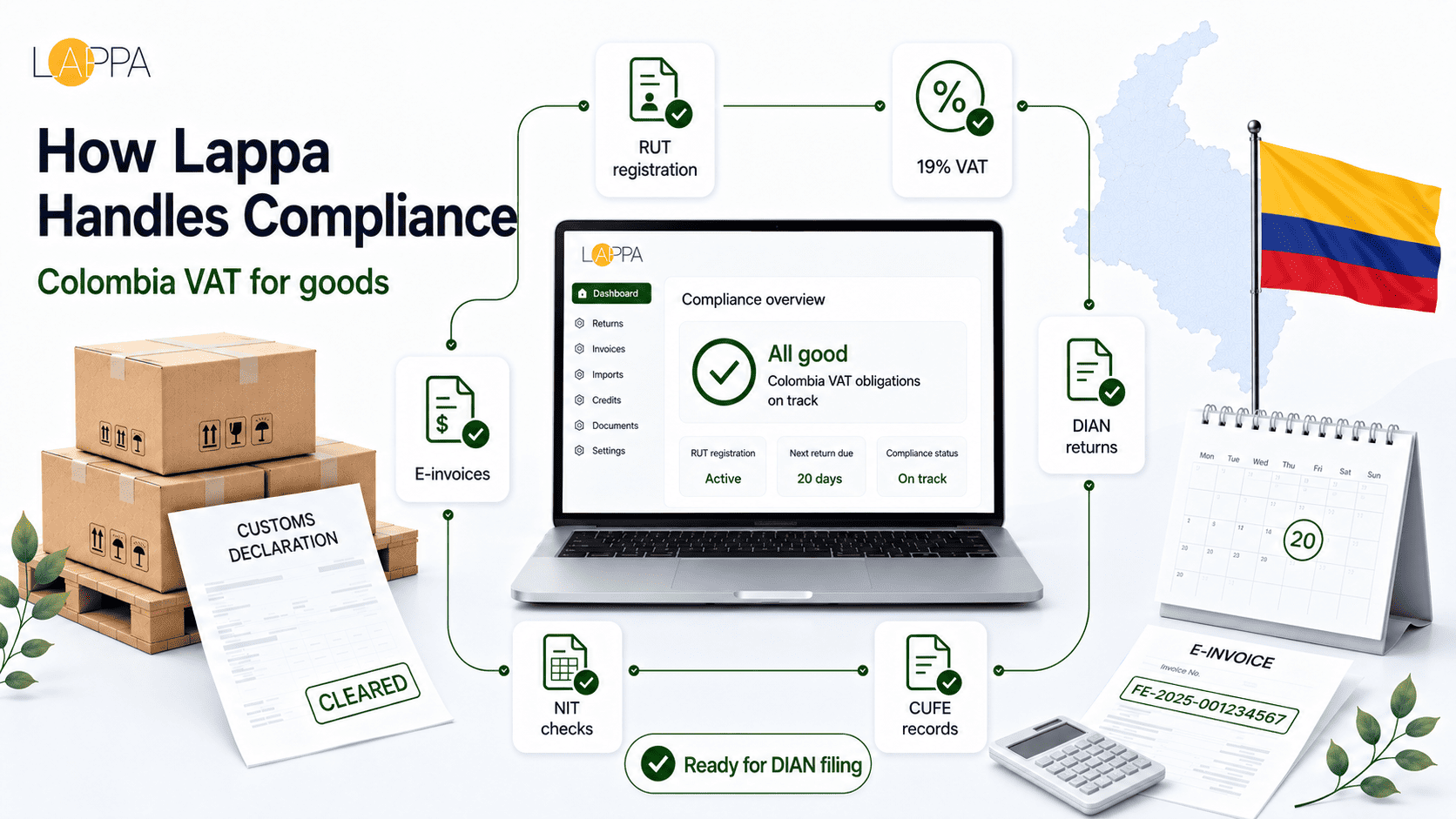 Colombia VAT Explained for Businesses and Online Sellers photo 2