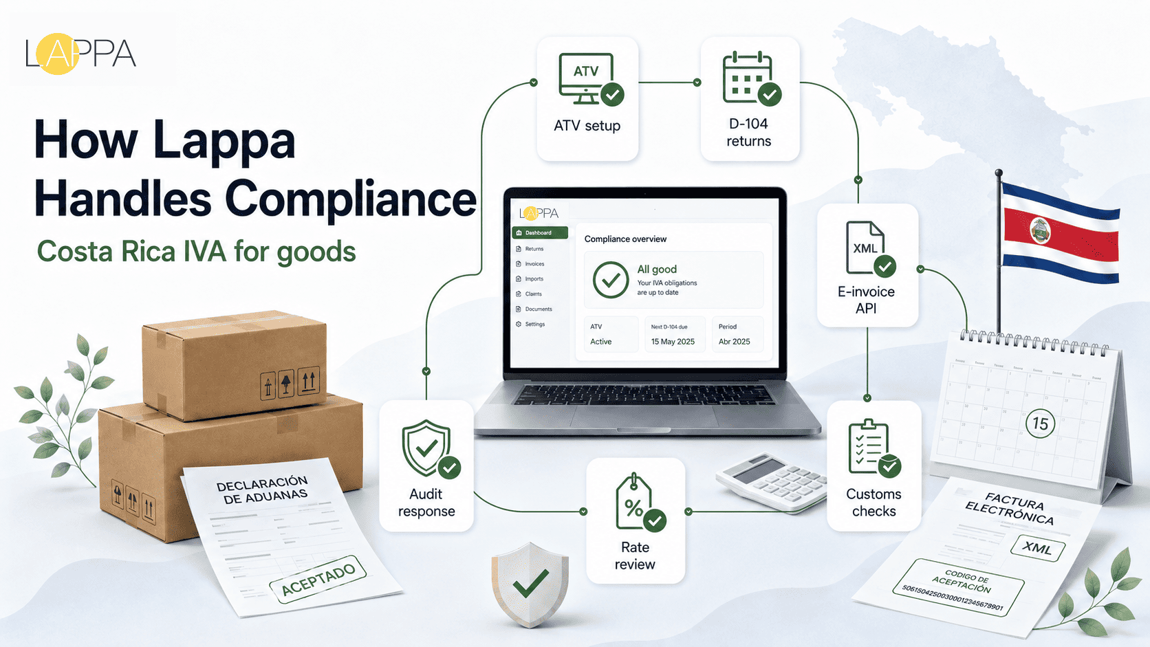 A Complete Guide to Costa Rica VAT Rates and Tax Compliance photo 3