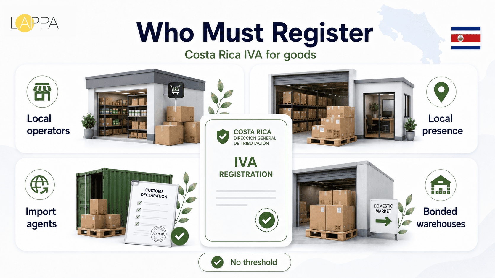 A Complete Guide to Costa Rica VAT Rates and Tax Compliance photo 1