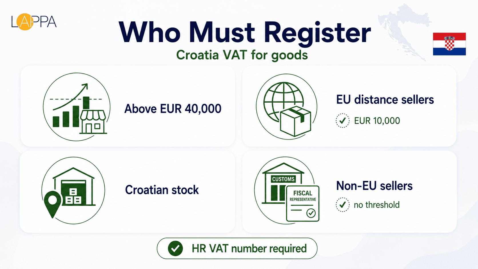 Understanding Croatia VAT for Local and Foreign Companies photo 1