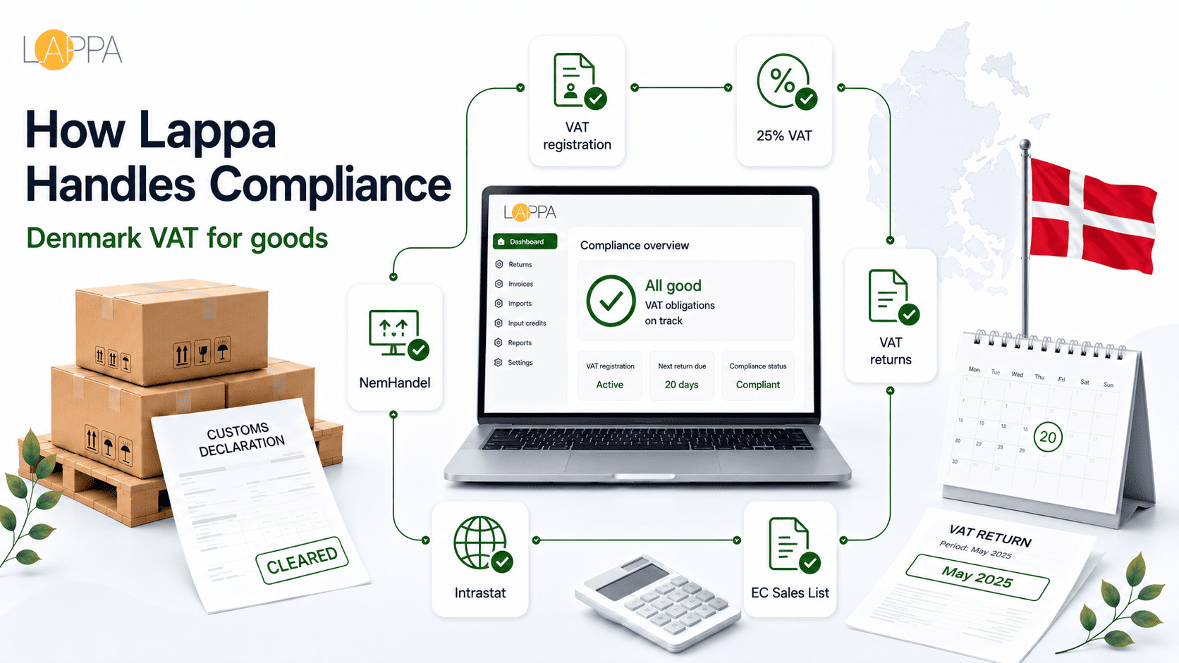Complete Denmark VAT Guide photo 3