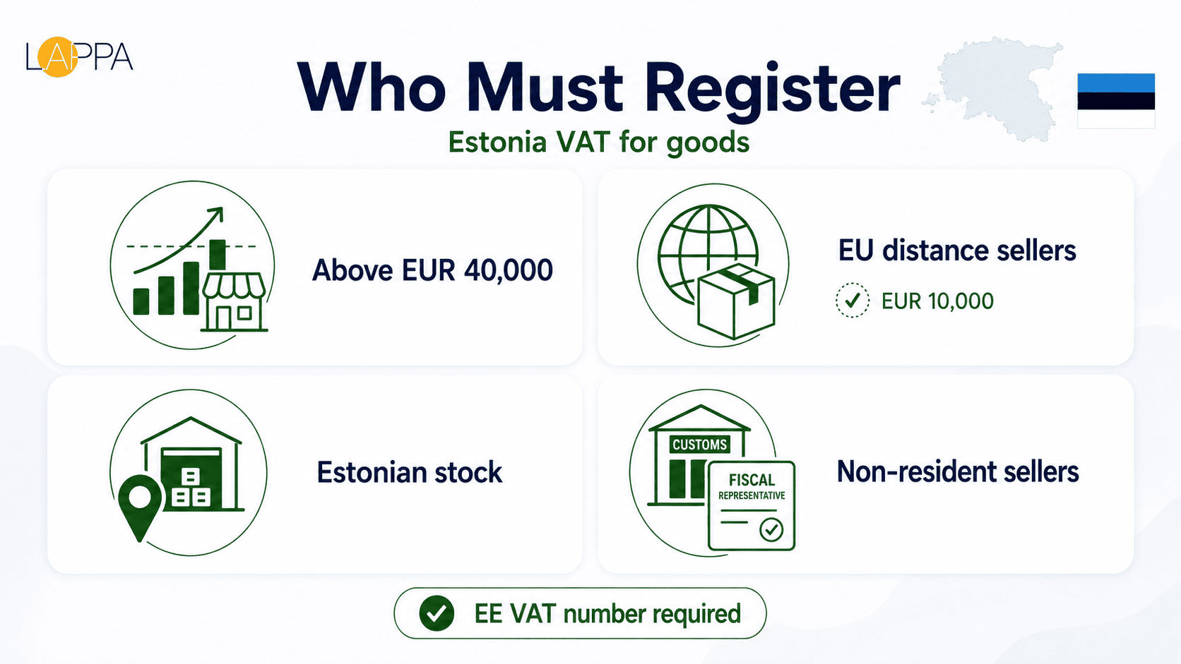 Estonia VAT Registration and Compliance photo 1