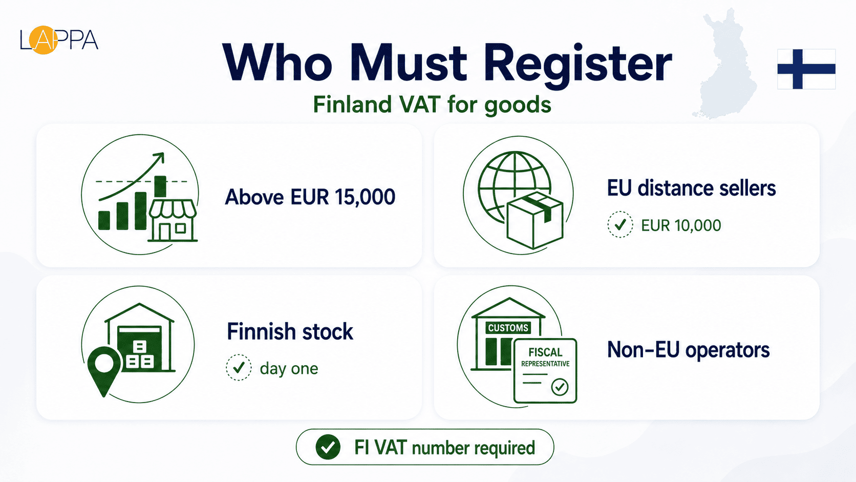 Finland VAT Registration and Compliance photo 1