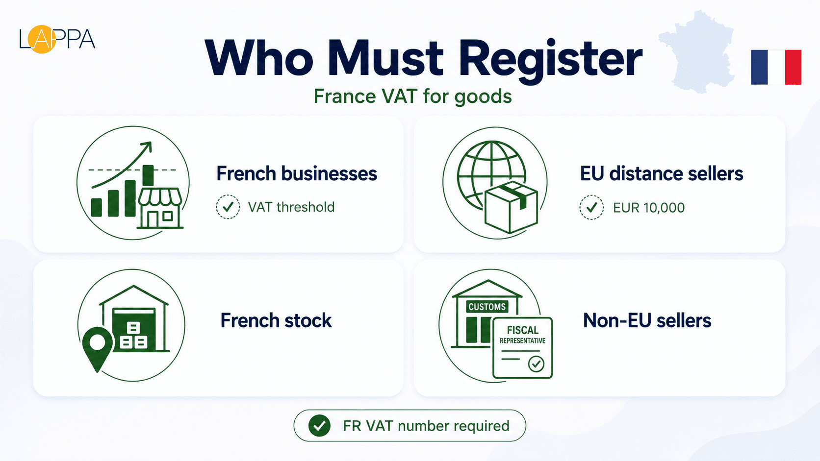 Understanding France VAT for Foreign Companies photo 1