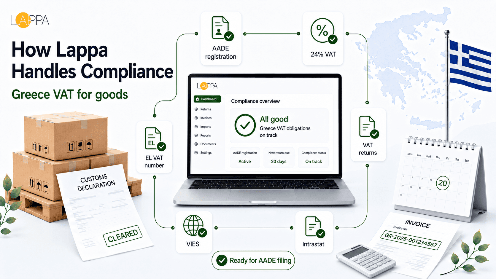 Greece VAT Compliance Services photo 3