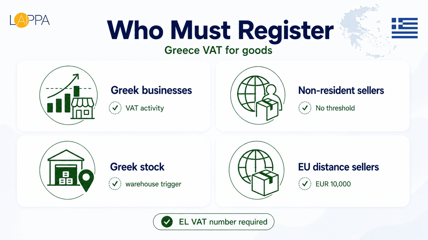 Greece VAT Compliance Services photo 1