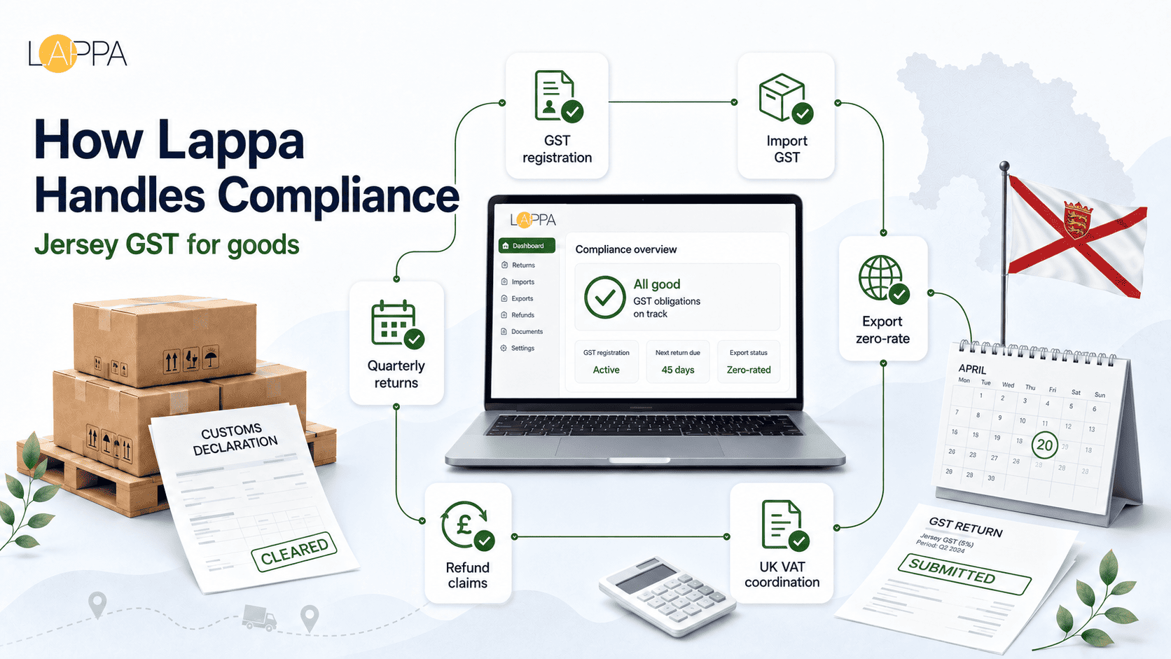 Jersey VAT Registration and Compliance Guide photo 3