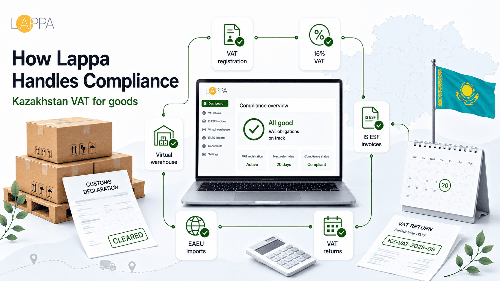 Kazakhstan VAT Registration and Compliance Guide photo 3