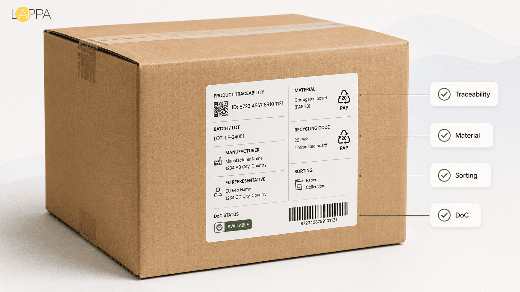 PPWR Label Requirements and EU Packaging Labelling Rules photo 3