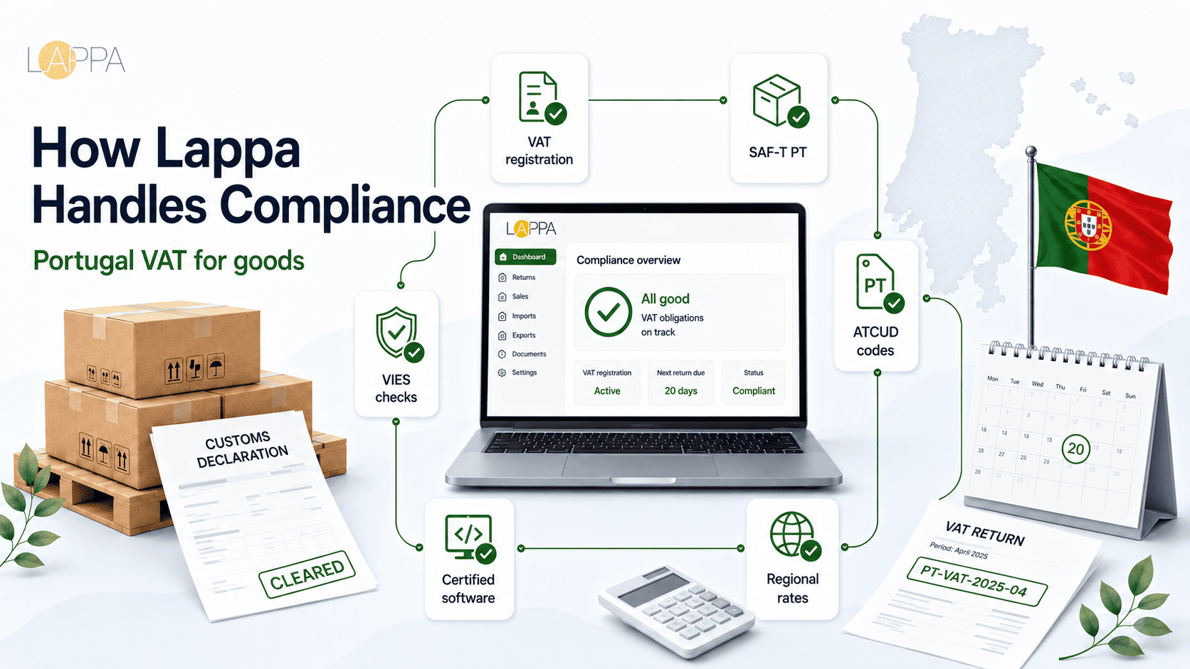 Portugal VAT Guide for Registration and Compliance photo 3