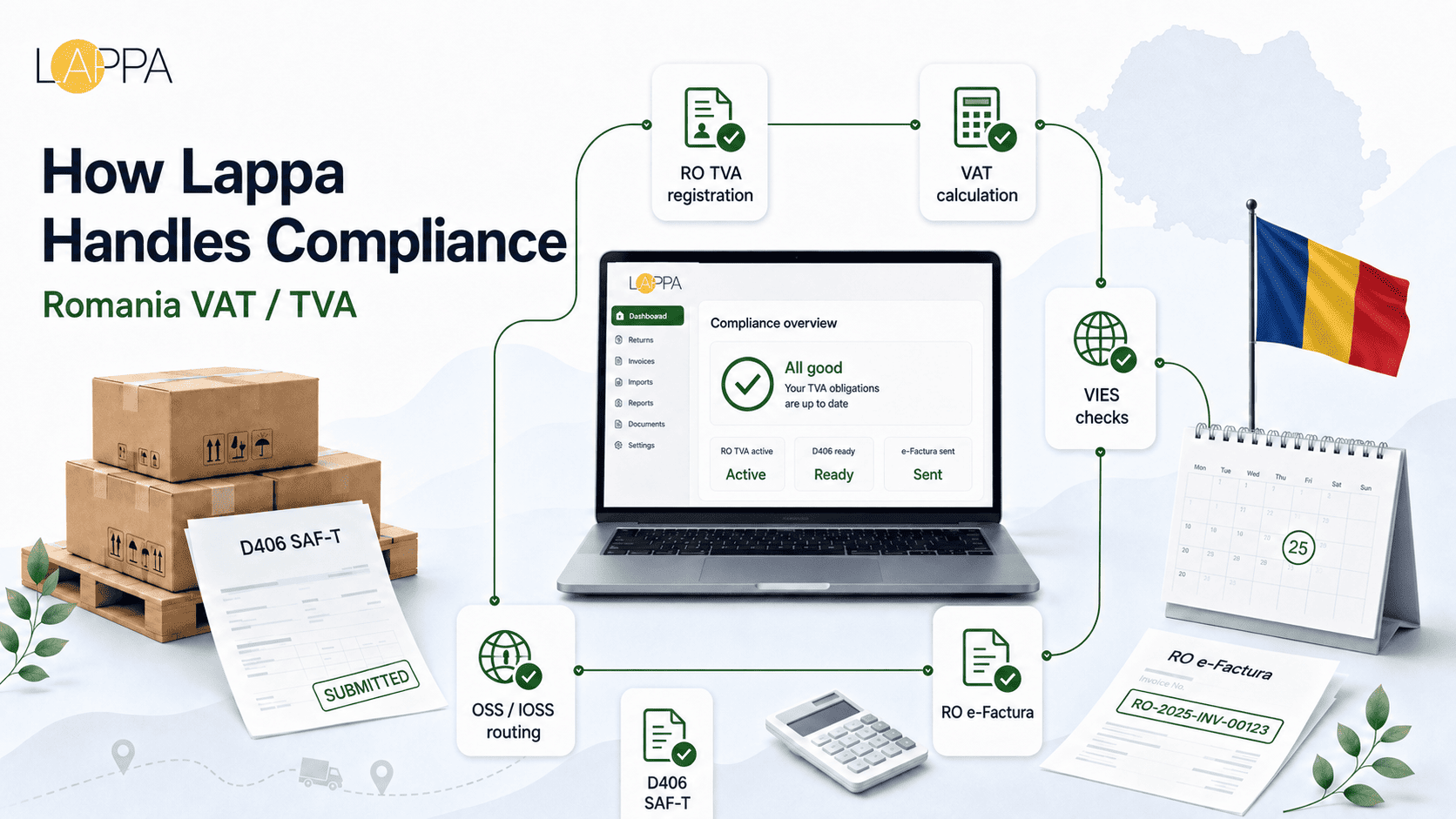 Romania VAT Guide for Businesses photo 3