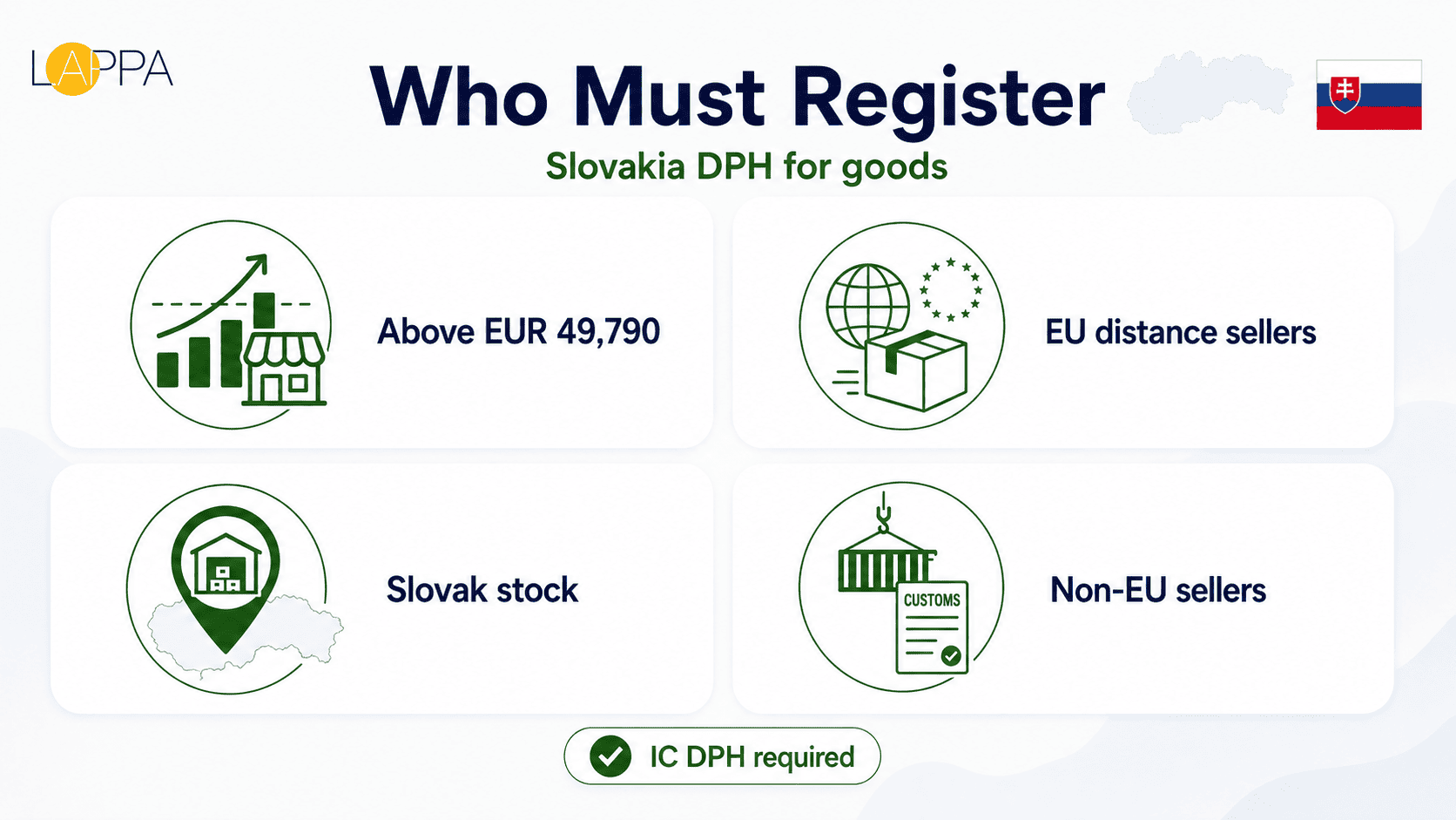 Slovakia VAT Guide for Businesses photo 1